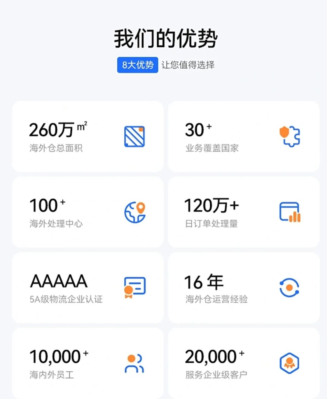谷仓海外仓案例：为什么海外仓很难，却仍然能做成规模？配图2