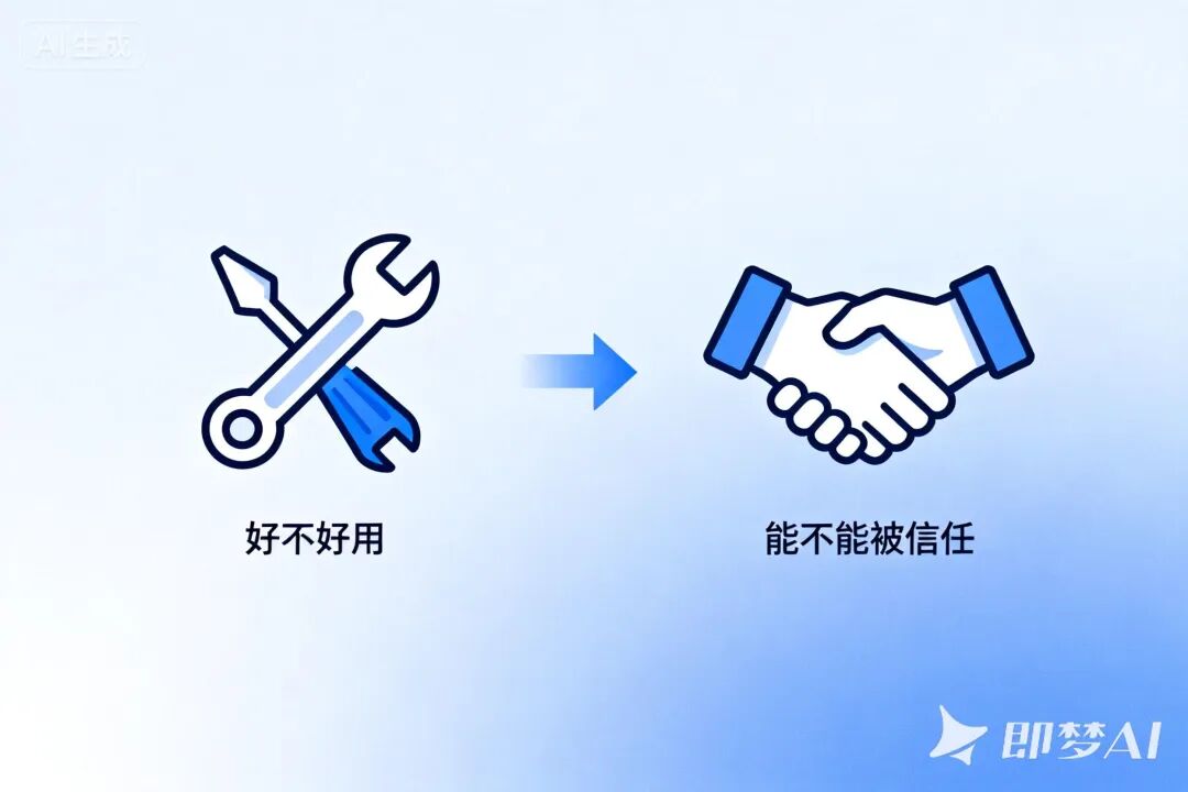 SHEIN 案例：从效率、规模到治理，出海企业为什么会遇到第三层能力？配图3